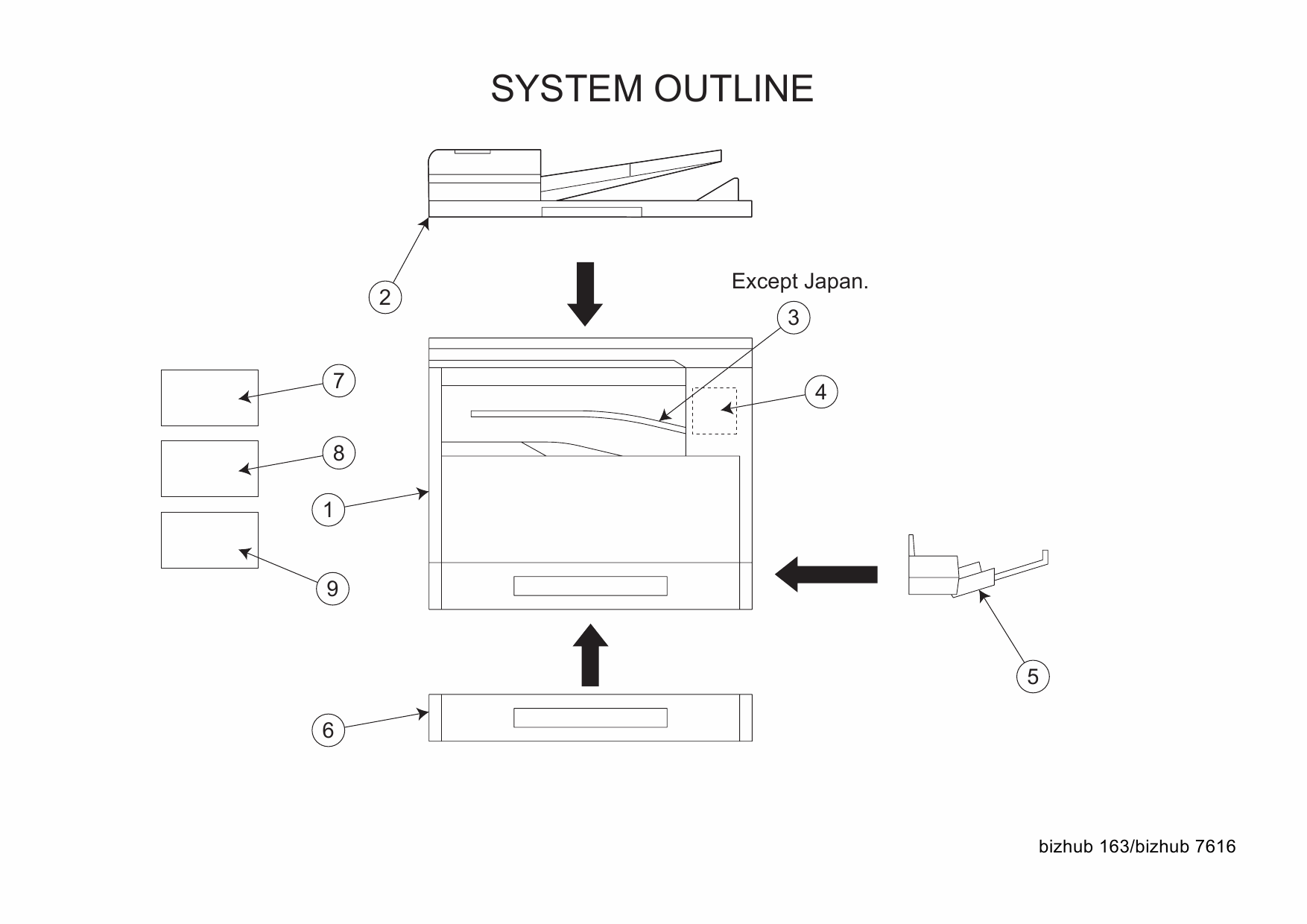 Konica-Minolta bizhub 163 7616 Parts Manual-2